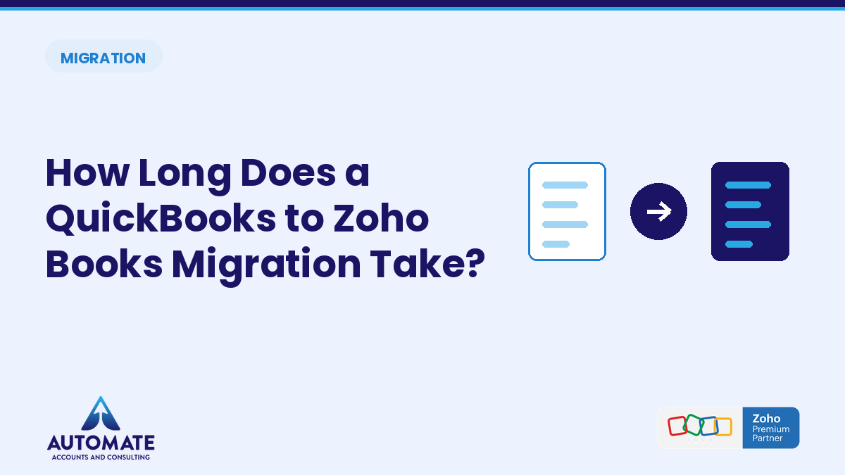 How long does a QuickBooks to Zoho Books migration take